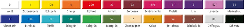 STAEDTLER Modelliermasse Fimo effect pearls Mixing Mica 10St