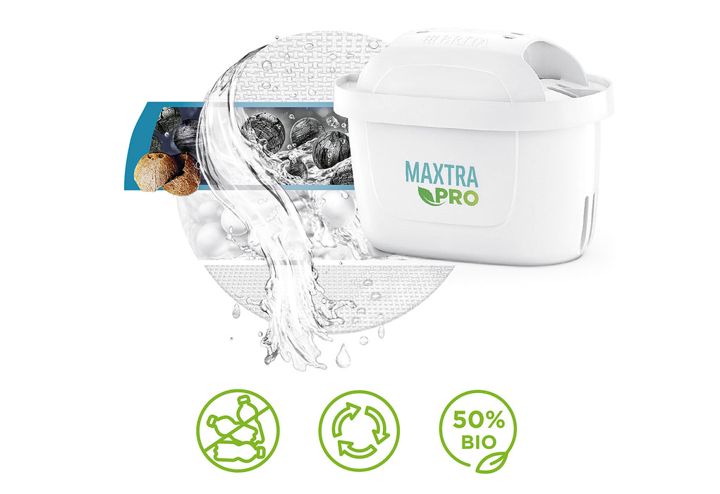 BRITA Wasserfilter Style eco gletscherblau