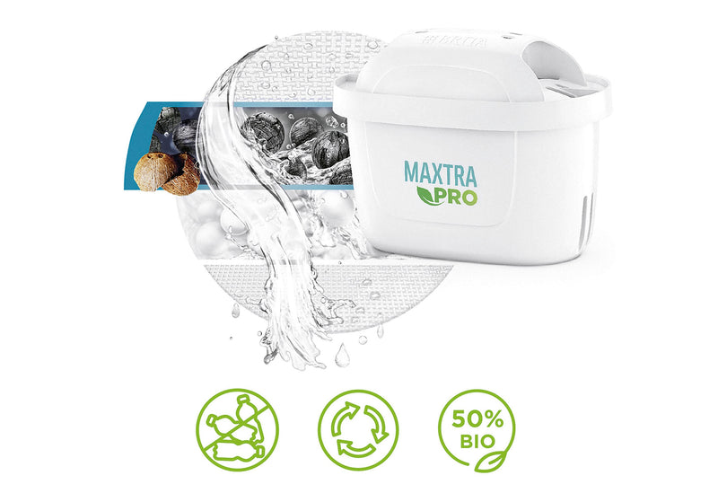 BRITA Wasserfilter Aluna blau