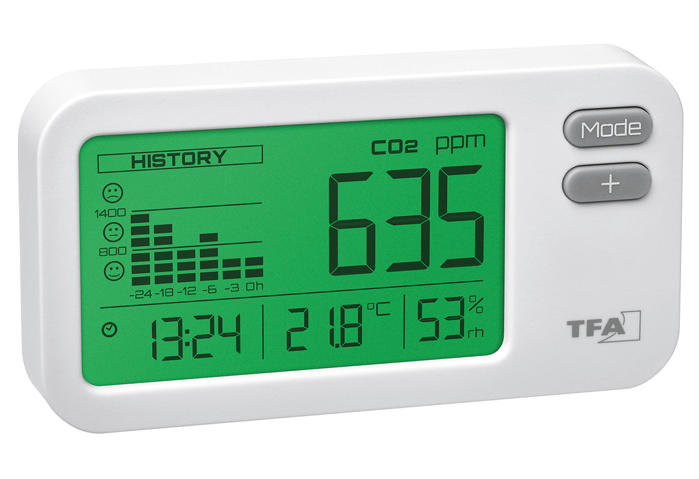 TFA CO2 Meßgerät Monitor AIR Co2 Coach