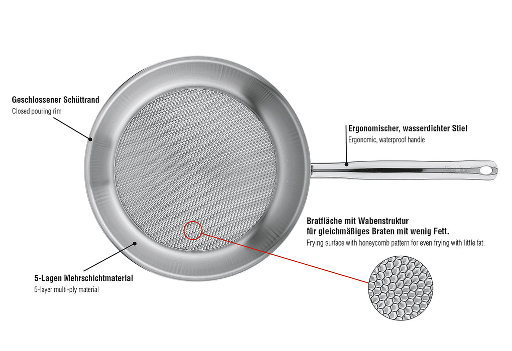 SPRING Bratpfanne Brigade Profile 28cm