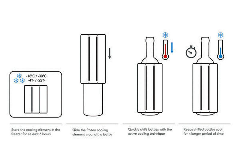 VACU VIN Aktiv Wein/Champagnerkühler Beutel schwarz