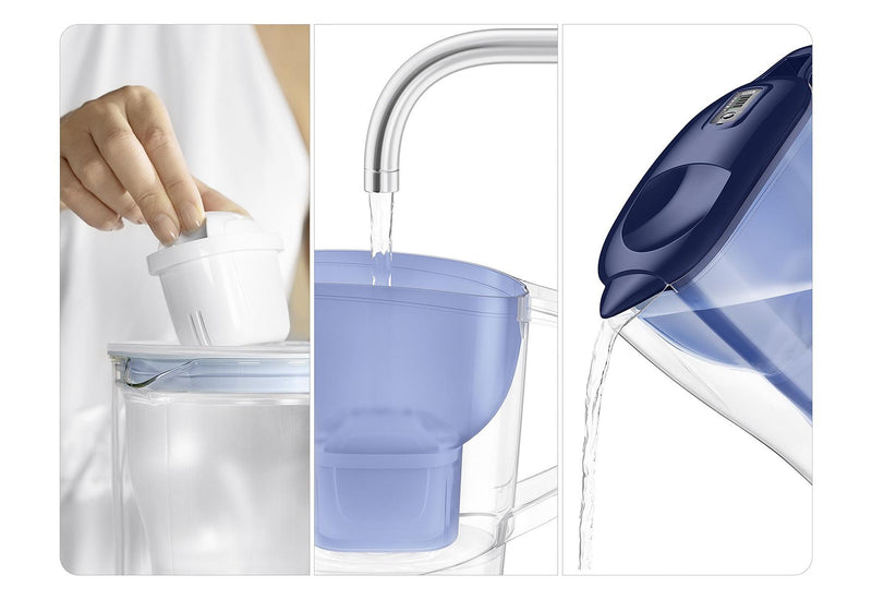 BRITA Wasserfilter Aluna blau