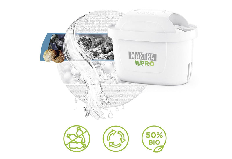 BRITA Kartusche MAXTRA PRO Extra Kalkschutz 4Stück