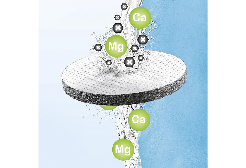 BRITA MicroDisc 3Stück